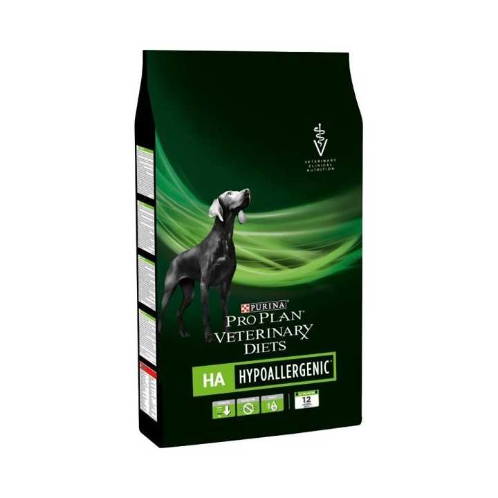 Purina Plo Plan Dog Ha Hypoallergenic 11 Kg.