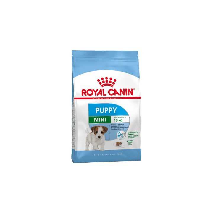 Royal Canin Dog Mini Puppy 4 Kg.