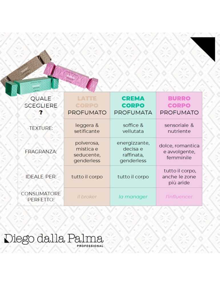 Crema corpo profumata 200ml - Diego Dalla Palma Professional