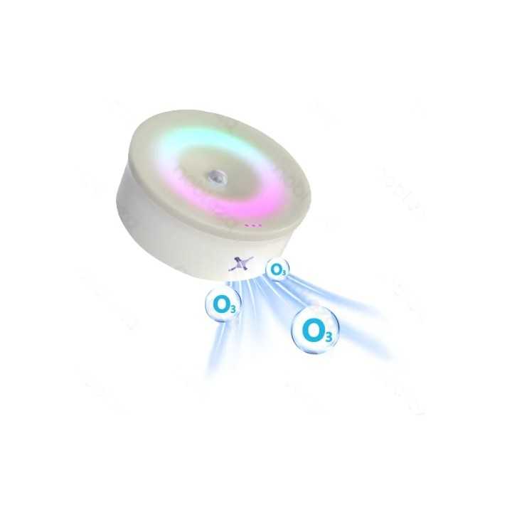 Deodorante & Purificatore Per Lettiera Con Sensore Automatico (9,5 X 9,5 Cm.)