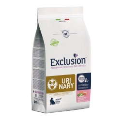 Exclusion Cat Diet Urinary Maiale