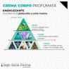 Latte profumato 200ml - Diego Dalla Palma Professional